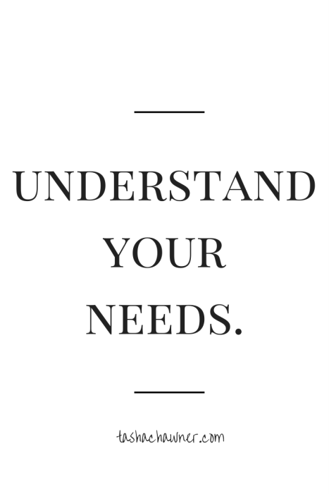 understand your needs poster